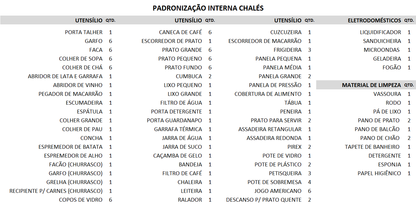 Facilidades BADEJO (térreo)